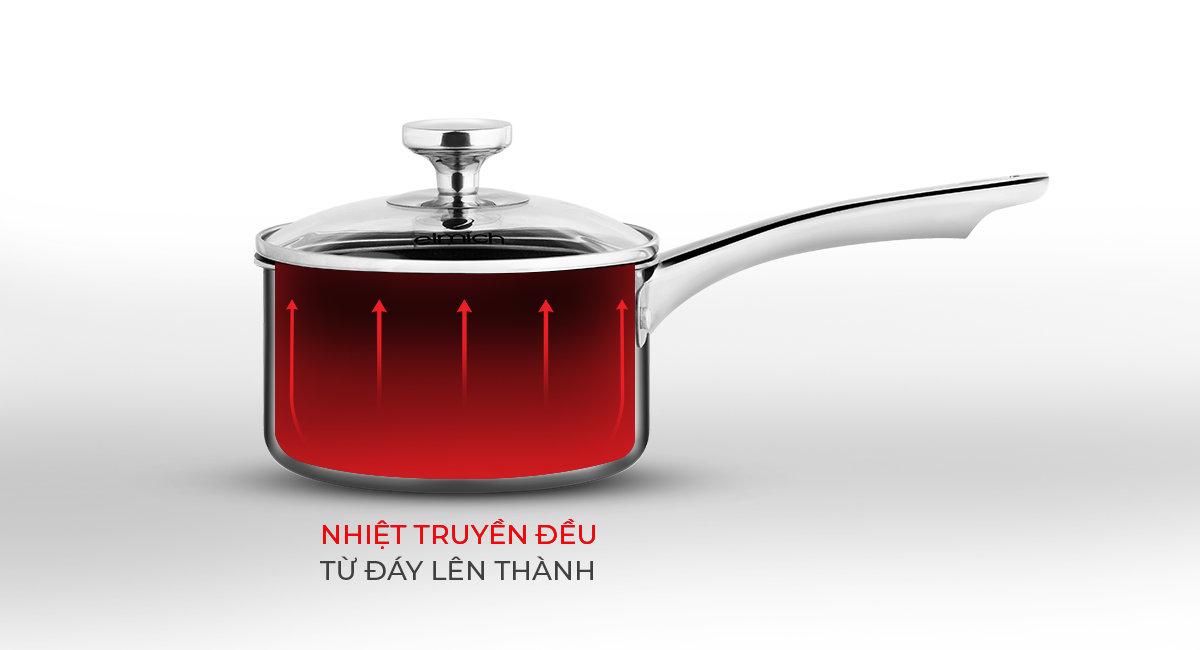 Quánh inox 2 lớp chống dính đáy liền Tri-max EL-3783 size 14cm thiết kế sang trọng, hiện đại, phù hợp với không gian bếp hiện đại của gia đình bạn. Quánh inox giúp cho bữa ăn mẹ&nbsp;trở nên đơn giản, ngon&nbsp;hơn.