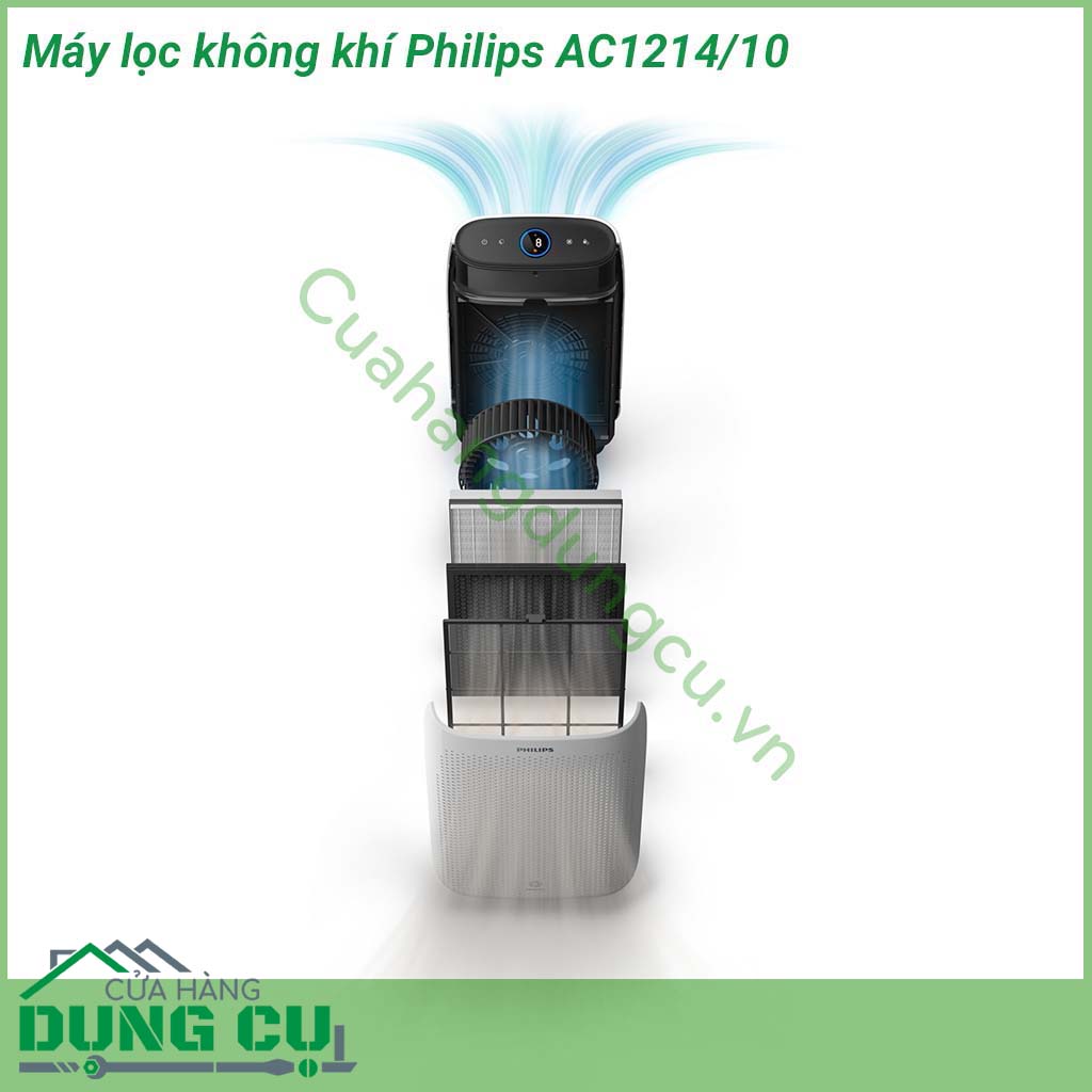 Máy lọc không khí Philips AC1214/10 làm sạch các phòng có diện tích lên tới 63 m2 và loại bỏ hiệu quả các chất gây dị ứng, khói, bụi mịn, mùi, vi khuẩn virus